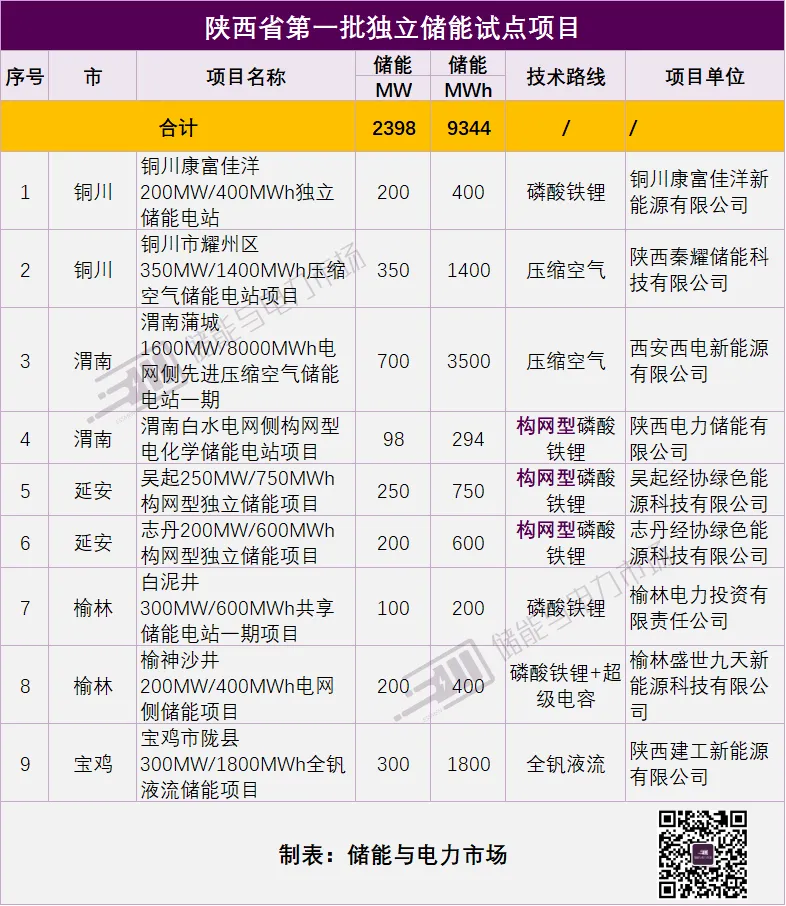 香港宝典宝典免费资料大全